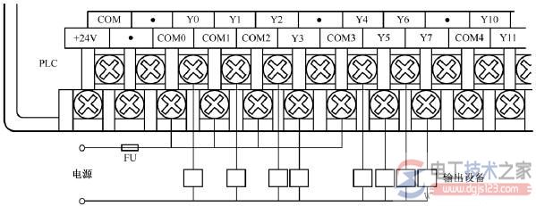 plc控制系统输出模块与输出设备的连接方法图解